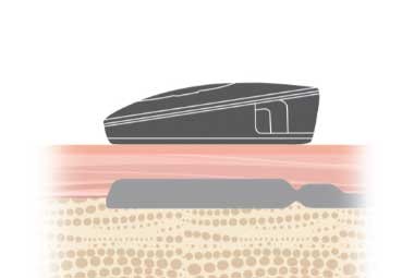 Low Pressure on Skin