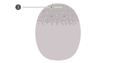 RONDO 3 - Green Indicator Light RONDO 3 - Green Indicator Light