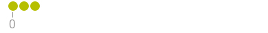 DL-Coil Confirmation DL-Coil Confirmation