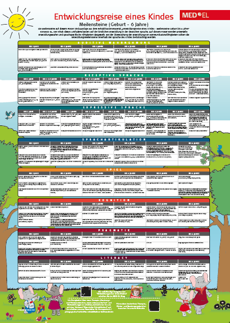 Unterstützung von Kindern im Klassenzimmer Unterstützung von Kindern im Klassenzimmer