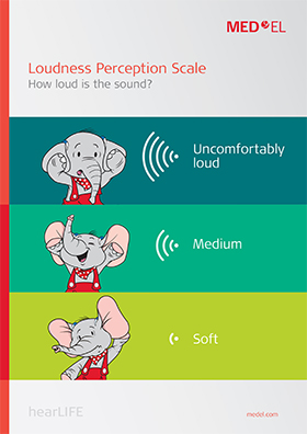 Loudness Scale Chart-simple Loudness-Scale-Charts-Simple